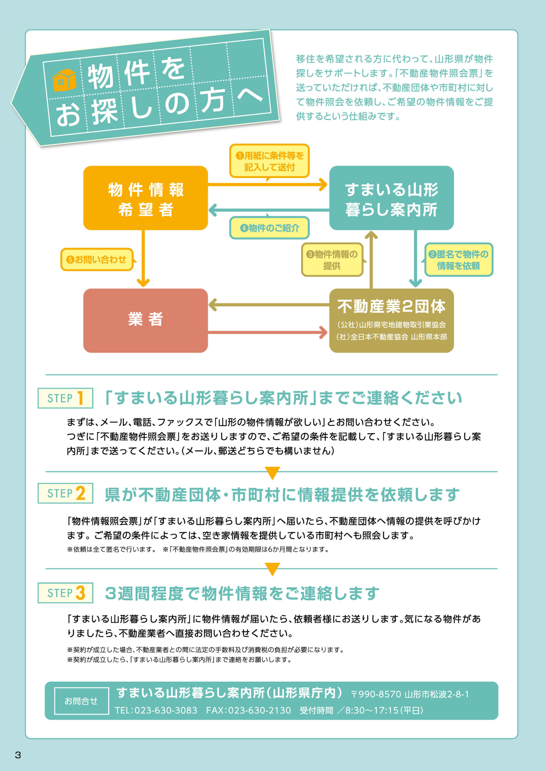 ３ページ