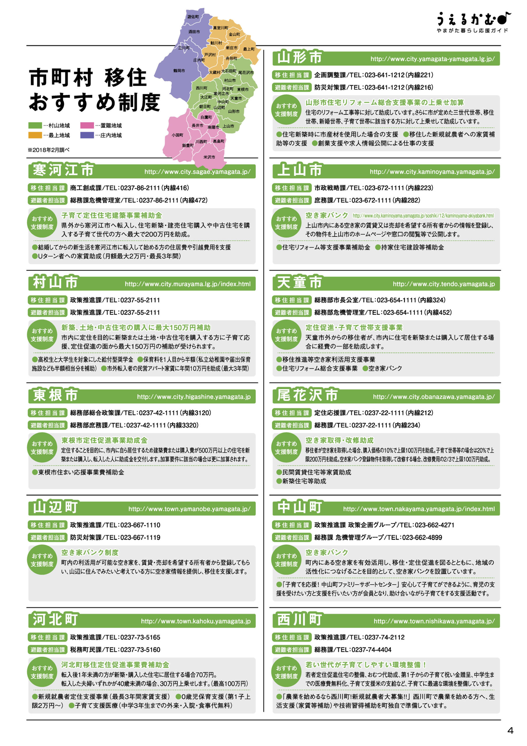 ４ページ