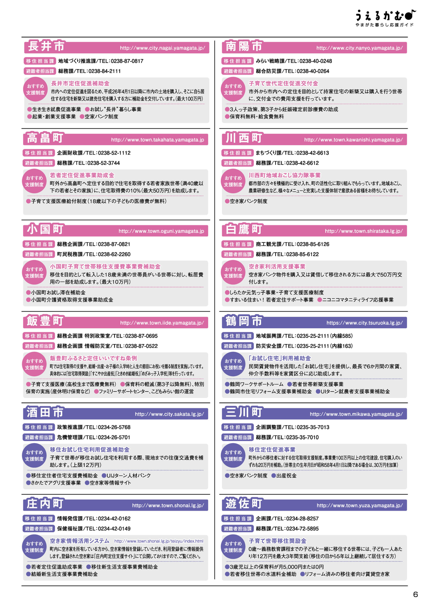 ６ページ