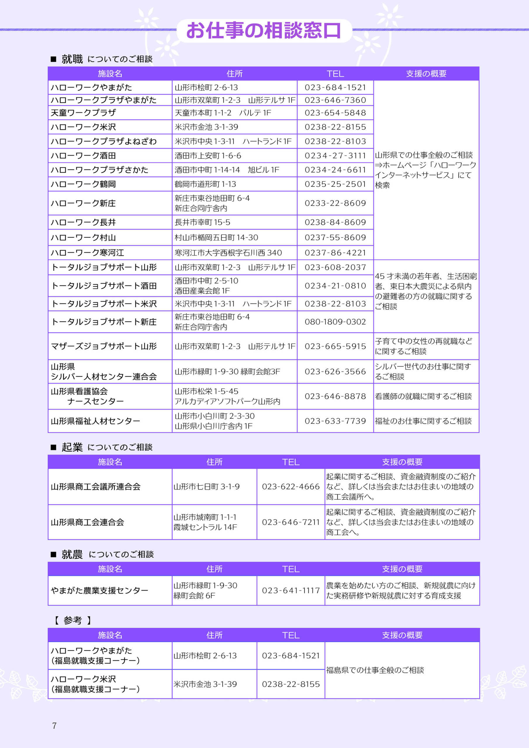 お仕事の相談窓口